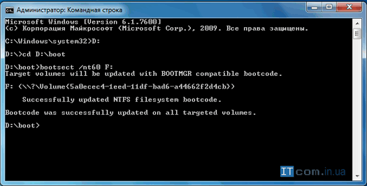 Командная строка Windows