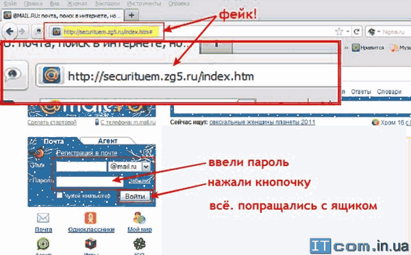 Фишинг или подделка с целью выуживания пароля