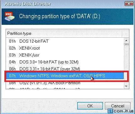 Изменить тип ntfs Изменить тип ntfs