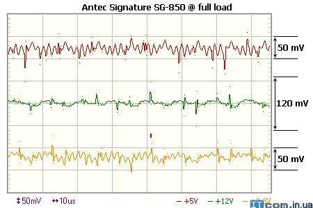 Плохой электрический контакт фотоцилиндра Плохой электрический контакт фотоцилиндра
