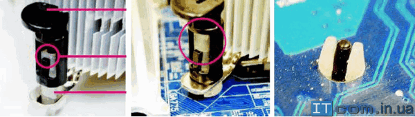 Сборка компьютера своими руками