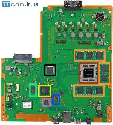 материнская плата с компонентами