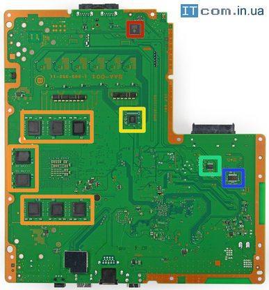 материнска плата и компоненты внизу