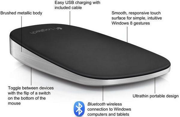 функции Ultrathin Touch Mouse T630