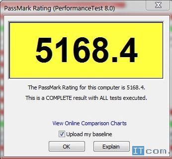 Тест PassMark PerformanceTest