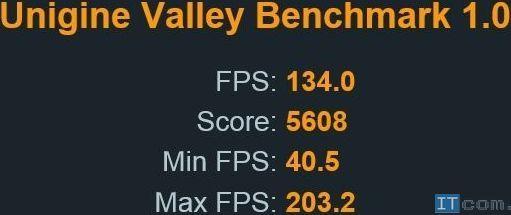 UnigineValley UnigineValley