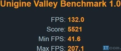 UnigineValley UnigineValley