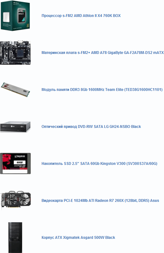 конфигурация системного блока для игр