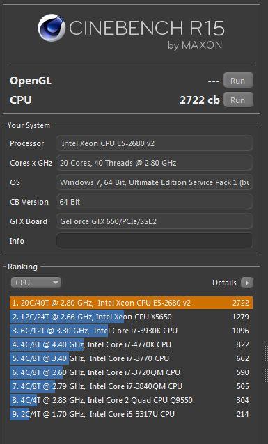 бенчмарк Cinebench