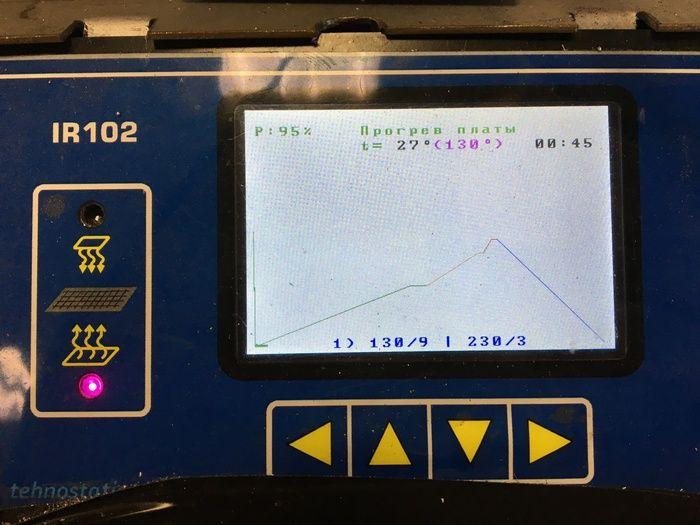 Ремонт MacBook Pro Retina 15 2012