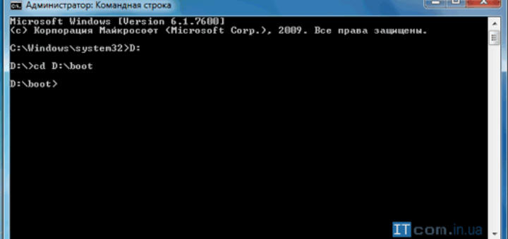 Командная строка Windows