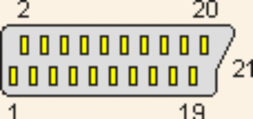 Интерфейс Scart Интерфейс Scart