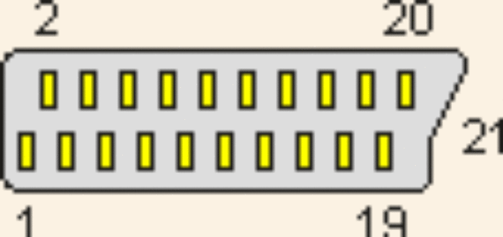 Интерфейс Scart