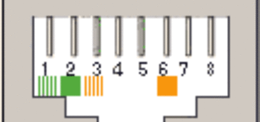 Интерфейс Ethernet 10/100Base-T