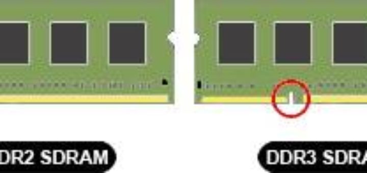 модули памяти типов DDR2 SDRAM и DDR3 SDRAM