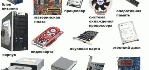 Из чего состоит компьютер Из чего состоит компьютер