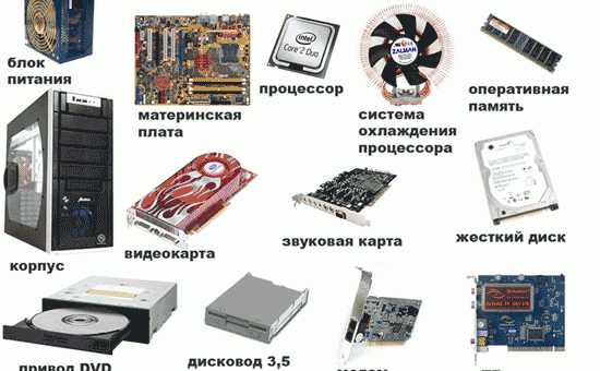 Из чего состоит компьютер