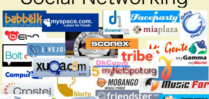 Социальная сеть, как негативное явление