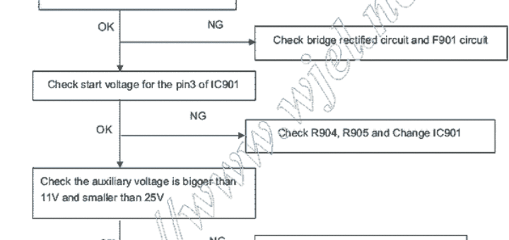 Схема проверки проверки платы блока питания монитора