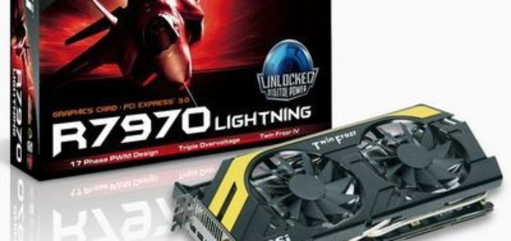 Видеокарта 1 Гб или 2 Гб?