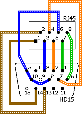 Схема кабеля vga кабеля