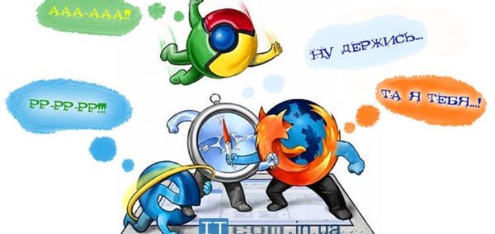 лучший браузер для windows