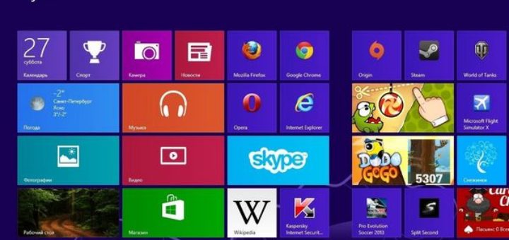 Удобно ли использовать мышь и клавиатуру в Windows 8?