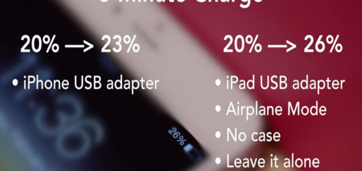 Как быстро зарядить iPhone? Как быстро зарядить iPhone?