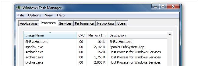 Зачем нужен процесс svchost.exe? Зачем нужен процесс svchost.exe?