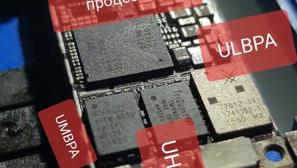 iphone 6s элементы сотовой связи