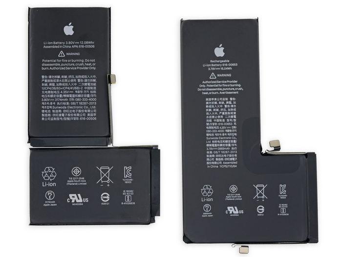 Аккумулятор iPhone 11 Pro Max