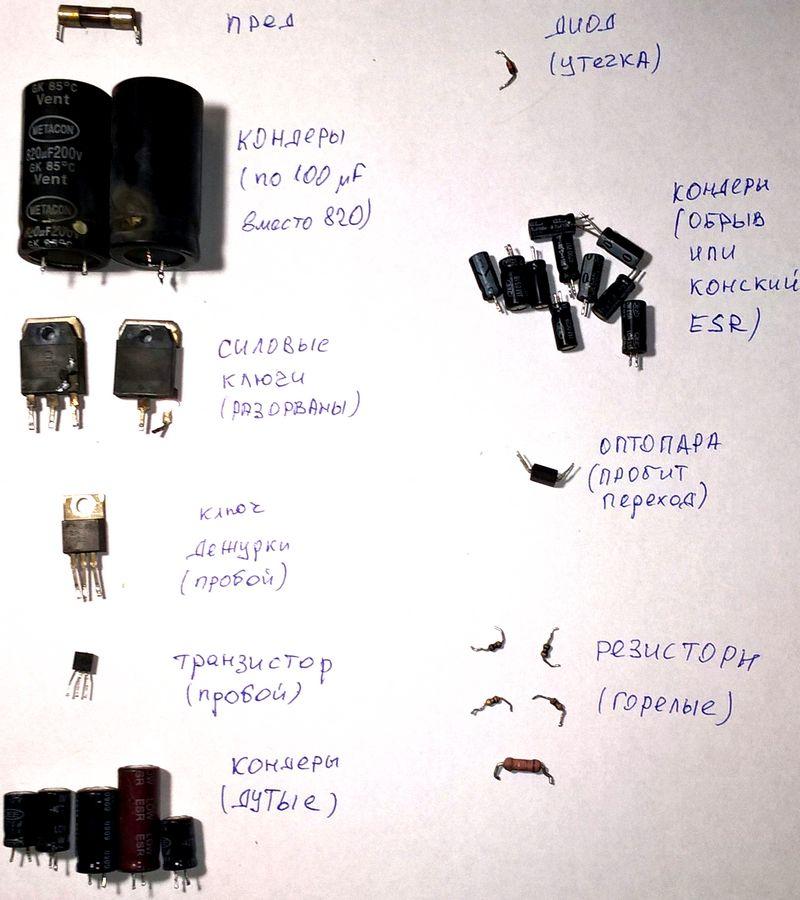 сгоревшие элементы